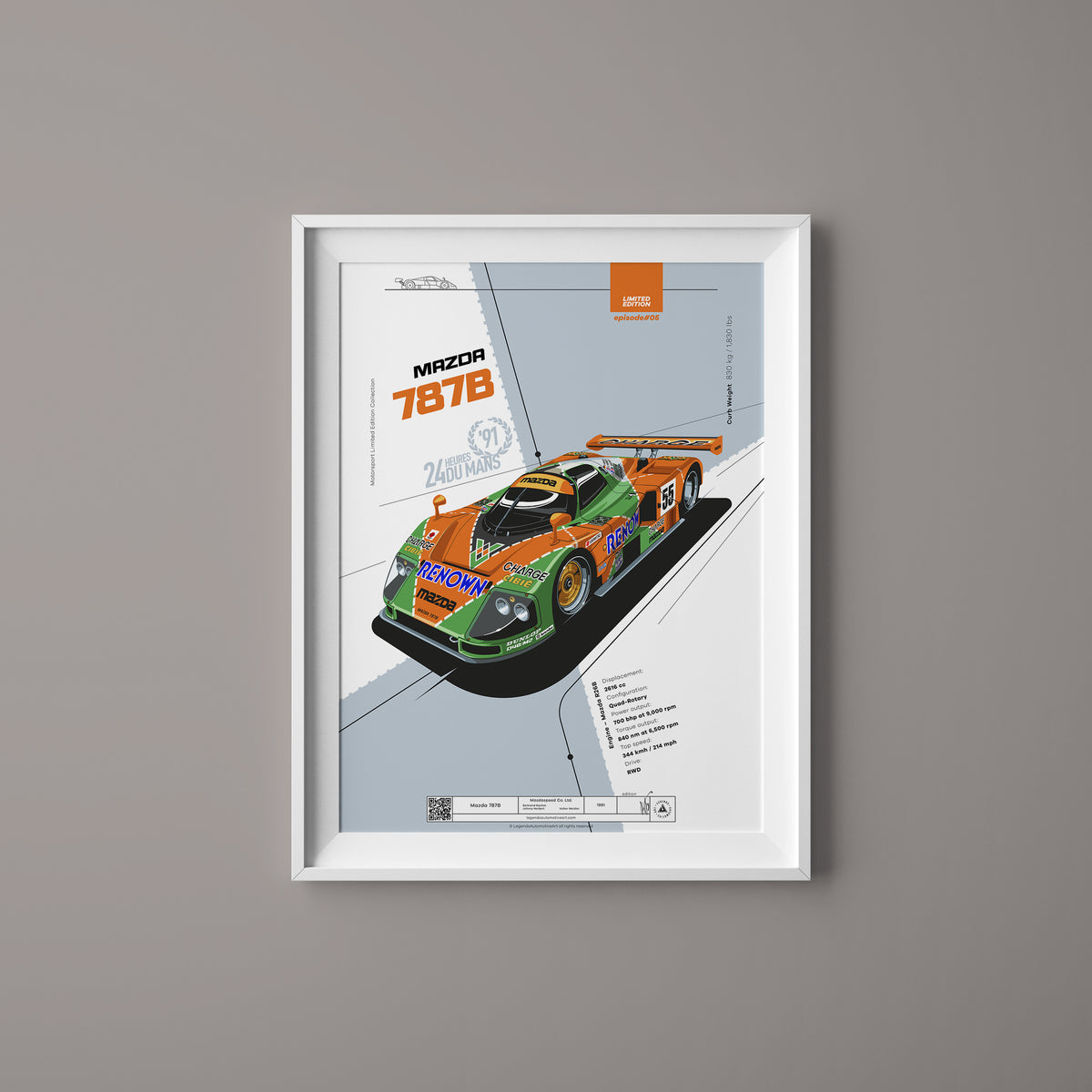 Legends Automotive Art | Mazda 787B Limited Edition High-Quality Print