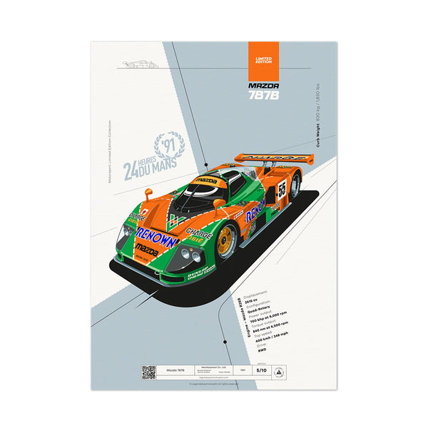 なさま専用ページ Legends Automotive Art | Mazda 787B Limited Edition High-Quality Print
