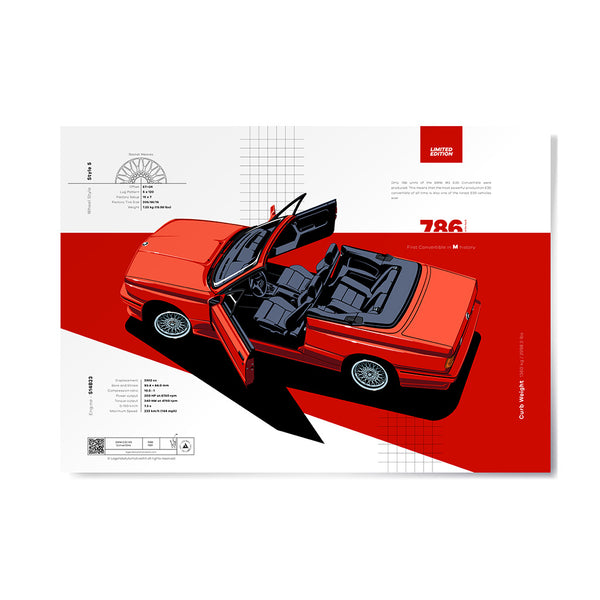 Legends Automotive Art | BMW E30 M3 Convertible Limited Edition Poster