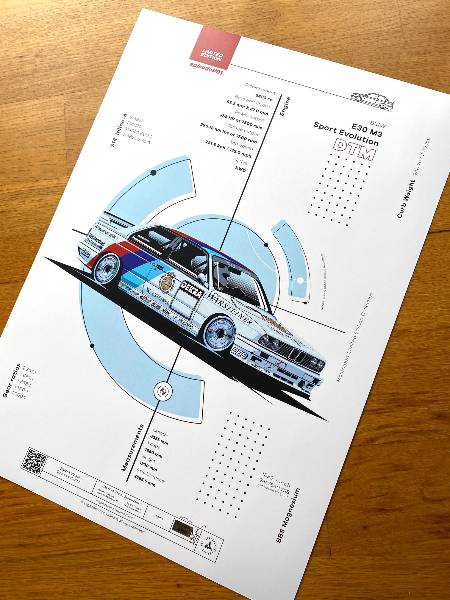 BMW E30 M3 Sport Evolution DTM (Limited Edition)