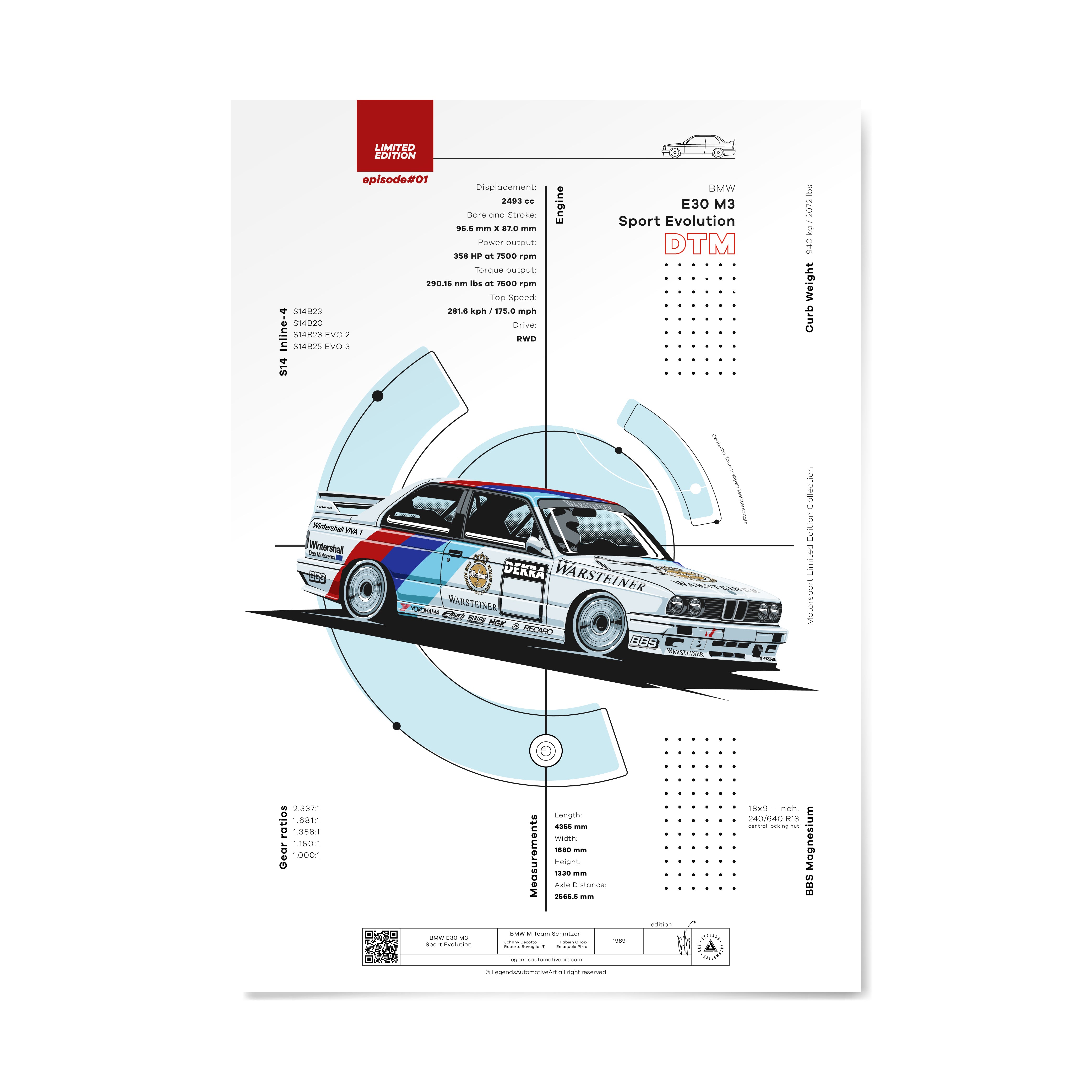 POSTER BMW E30 M3 Vector Art Highly Detailed 
